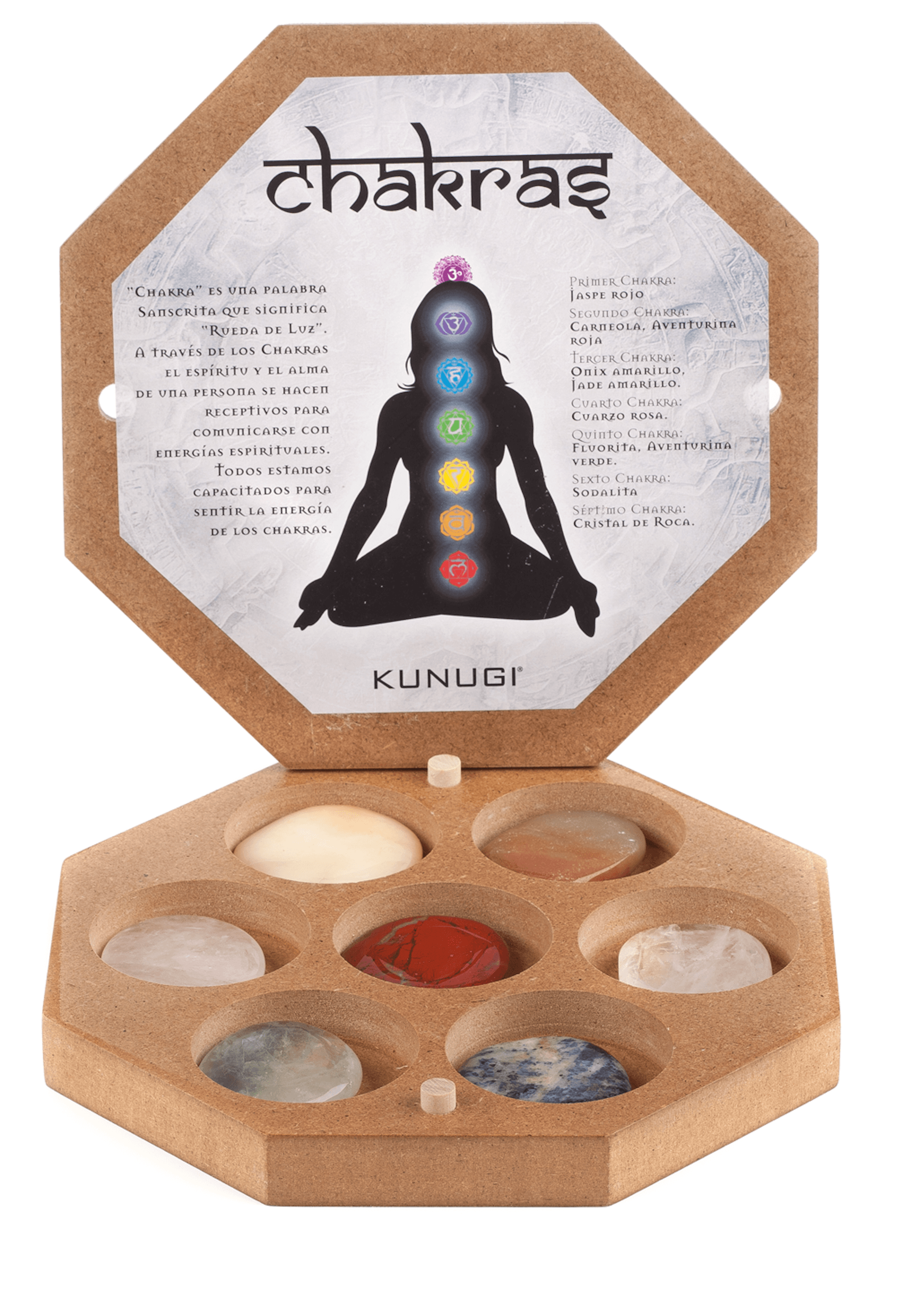 CHAKRAS