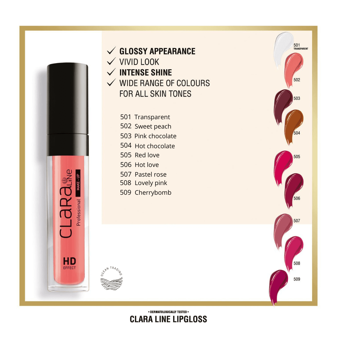 LIPGLOSS LOVELY PINK 508